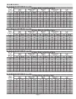 Preview for 4 page of Lennox MERIT ML180UH045E36A Manual