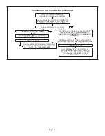 Preview for 33 page of Lennox MERIT ML180UH045E36A Manual