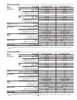 Предварительный просмотр 2 страницы Lennox Merit ML296UH090XV48C Unit Information