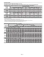 Предварительный просмотр 5 страницы Lennox Merit ML296UH090XV48C Unit Information