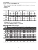 Предварительный просмотр 7 страницы Lennox Merit ML296UH090XV48C Unit Information