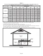 Предварительный просмотр 32 страницы Lennox Merit ML296UH090XV48C Unit Information