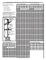 Preview for 13 page of Lennox MERIT MLDVT-30NM Installation Instructions Manual