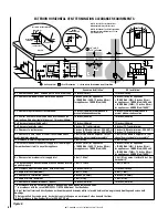 Preview for 6 page of Lennox Merit MLDVT-45NE Installation Instructions Manual