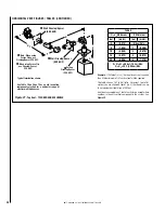 Preview for 20 page of Lennox Merit MLDVT-45NE Installation Instructions Manual