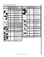 Preview for 33 page of Lennox Merit MLDVT-45NE Installation Instructions Manual