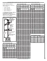 Preview for 13 page of Lennox Merit MLDVTCD-35NE-FB Installation Instructions Manual