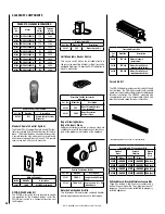 Preview for 20 page of Lennox MERIT Plus MPB3328CNE-B Care And Operation Instructions Manual