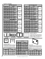 Preview for 22 page of Lennox MERIT Plus MPB3328CNE-B Care And Operation Instructions Manual