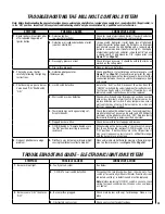 Preview for 29 page of Lennox MERIT Plus MPB3328CNE-B Care And Operation Instructions Manual