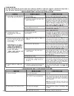 Preview for 12 page of Lennox Merit Plus MPB35ST-NE Homeowner'S Care And Operation Instructions Manual