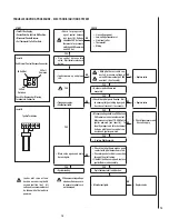 Preview for 13 page of Lennox Merit Plus MPB35ST-NE Homeowner'S Care And Operation Instructions Manual