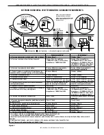 Preview for 7 page of Lennox Merit Plus MPD-3530CNE-B Installation Instructions Manual