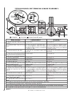 Предварительный просмотр 6 страницы Lennox Merit Plus MPD35PF-NE-B Installation Instructions Manual