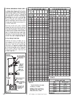 Предварительный просмотр 12 страницы Lennox Merit Plus MPD35PF-NE-B Installation Instructions Manual