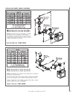 Предварительный просмотр 17 страницы Lennox Merit Plus MPD35PF-NE-B Installation Instructions Manual