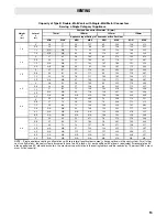 Preview for 13 page of Lennox Merit Series Installation Instructions Manual