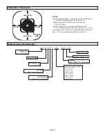 Preview for 2 page of Lennox ML16XP1 Series Unit Information