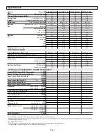 Preview for 4 page of Lennox ML16XP1 Series Unit Information