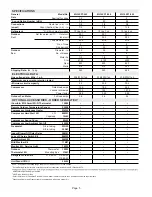 Preview for 5 page of Lennox ML16XP1 Series Unit Information