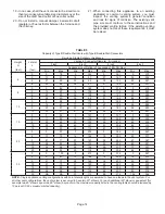 Preview for 14 page of Lennox ML180DF045P24A Installation Instructions Manual