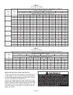 Preview for 15 page of Lennox ML180DF045P24A Installation Instructions Manual