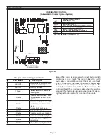 Preview for 21 page of Lennox ML180DF045P24A Installation Instructions Manual