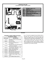 Предварительный просмотр 36 страницы Lennox ML193DF Installation Instructions Manual