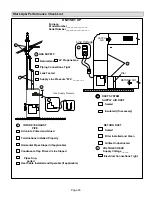 Предварительный просмотр 45 страницы Lennox ML193DF Installation Instructions Manual