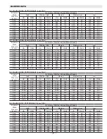 Preview for 4 page of Lennox ML193UH030XE36B Manual