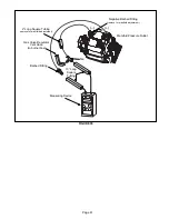 Preview for 41 page of Lennox ML193UH030XE36B Manual