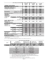 Preview for 3 page of Lennox ML193UH045P36B Unit Information