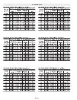 Preview for 4 page of Lennox ML193UH045P36B Unit Information