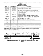 Preview for 9 page of Lennox ML193UH045P36B Unit Information