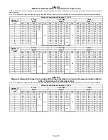 Preview for 23 page of Lennox ML193UH045P36B Unit Information