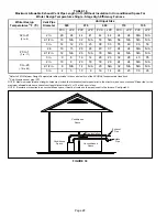 Preview for 28 page of Lennox ML193UH045P36B Unit Information