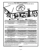 Preview for 29 page of Lennox ML193UH045P36B Unit Information