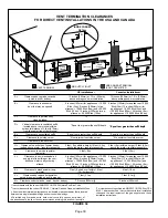 Preview for 30 page of Lennox ML193UH045P36B Unit Information