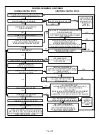 Preview for 54 page of Lennox ML193UH045P36B Unit Information