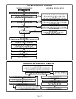 Preview for 55 page of Lennox ML193UH045P36B Unit Information