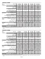 Preview for 2 page of Lennox ML195UH 045XP24B Unit Information