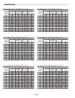 Preview for 4 page of Lennox ML195UH 045XP24B Unit Information