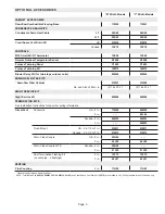 Предварительный просмотр 3 страницы Lennox ML196DF045XE36B Unit Information