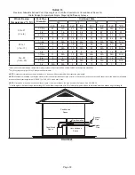 Предварительный просмотр 30 страницы Lennox ML196DF045XE36B Unit Information