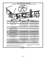 Предварительный просмотр 32 страницы Lennox ML196DF045XE36B Unit Information