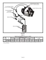 Предварительный просмотр 42 страницы Lennox ML196DF045XE36B Unit Information