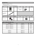 Предварительный просмотр 2 страницы Lennox MLA009S4S-*P Installation Instructions Manual