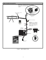 Предварительный просмотр 4 страницы Lennox MLA009S4S-*P Installation Instructions Manual