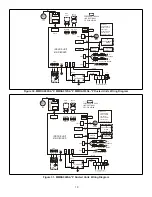 Предварительный просмотр 19 страницы Lennox MLA009S4S-*P Installation Instructions Manual