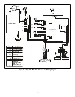 Предварительный просмотр 24 страницы Lennox MLA009S4S-*P Installation Instructions Manual